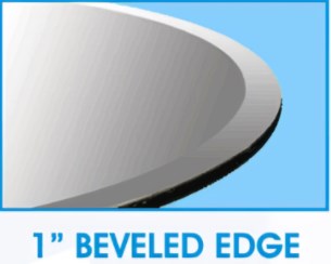beveled-edge